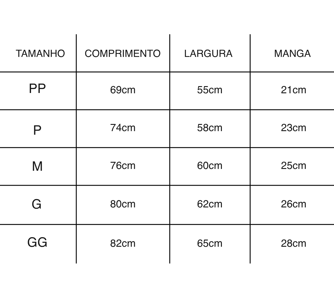 Tabela de medidas